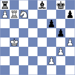 Al Tarbosh - Shukhman (chess.com INT, 2022)