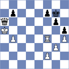 Fantinel - Akhayan (chess.com INT, 2024)