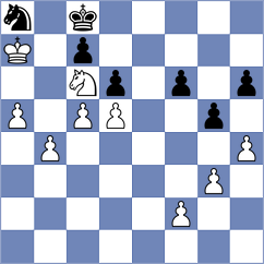 Kuznetsov - Koellner (chess.com INT, 2022)