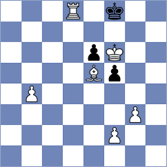 Kozlov - Fedunov (chess.com INT, 2025)