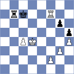 Sivakumar - Gunduz (chess.com INT, 2022)