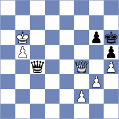 Jaskolka - Cnejev (chess.com INT, 2025)