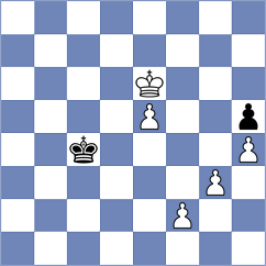 Sakun - Smieszek (chess.com INT, 2024)