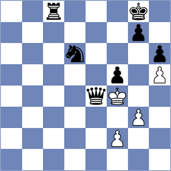 Madaminov - Vidit (chess.com INT, 2021)
