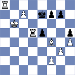 Gutkin - Pichot (chess.com INT, 2025)