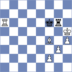 Melian - Xia (chess.com INT, 2025)