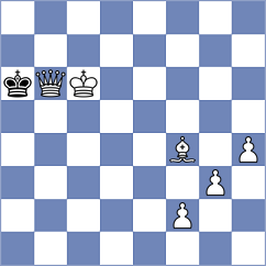Jodar Arias - Subramanian (chess.com INT, 2024)