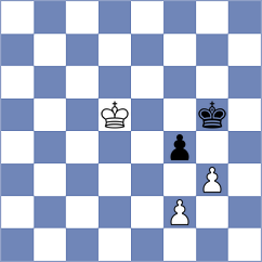 Orsi - Schettini Acuna (Montesilvano ITA, 2024)