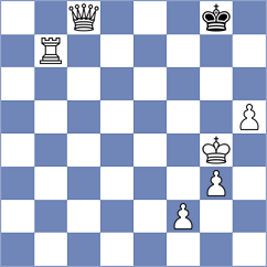 Yevchenko - Ejsymont (chess.com INT, 2025)