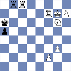 Niemann - Gilfanov (chess.com INT, 2025)