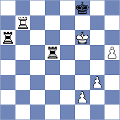 Dias - Tilahun (chess.com INT, 2024)