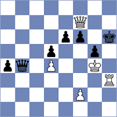 Ternault - Sankalan Shah (chess.com INT, 2024)
