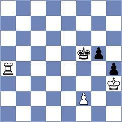 Mroziak - Bugayev (Chess.com INT, 2020)