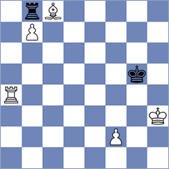 Kavyev - Mogirzan (Chess.com INT, 2020)