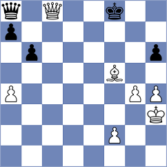 Holt - Gagic (chess.com INT, 2024)