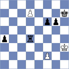 Grunberg - Sai (Chess.com INT, 2020)