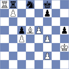 Tang - Mitrabha (Chess.com INT, 2019)