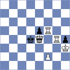Aronian - Ding (chess.com INT, 2021)