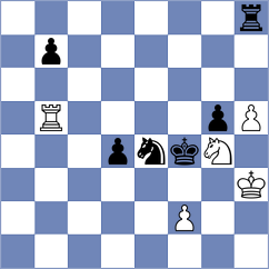 Kovalev - Szpar (chess.com INT, 2024)