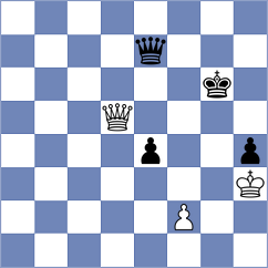 Burmakin - Putrenko (St Petersburg RUS, 2024)