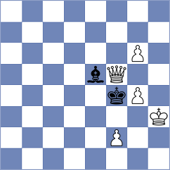 Martin Carmona - Tharushi (chess.com INT, 2023)