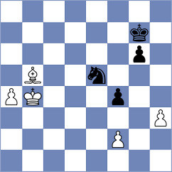 Akobian - Perez Rodriguez (Tornelo INT, 2021)