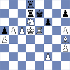 Gokerkan - Mendes Aaron Reeve (chess.com INT, 2025)