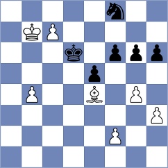 Rodriguez Avila - Roux (chess.com INT, 2025)