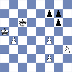 Vedant - Naroditsky (chess.com INT, 2025)