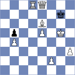 Khumalo - Grochal (Chess.com INT, 2019)