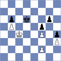 Ochedzan - Ilic (chess.com INT, 2025)