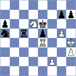 Milovic - Kalac (Podgorica MNE, 2025)