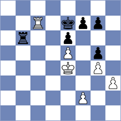 Krivenko - Lopez Ramirez (chess.com INT, 2024)