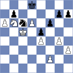 Bolat - Schulman (chess.com INT, 2023)