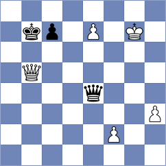 Queiroz - Guimaraes (Rio do Sul, 1979)