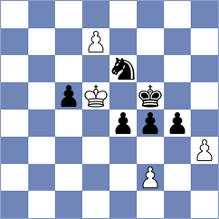Ehlvest - Zhang (chess.com INT, 2023)
