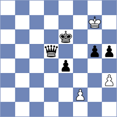 Kislov - Piskov (chess.com INT, 2023)