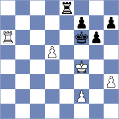 Zhang - Sun (Shaoxing CHN, 2024)