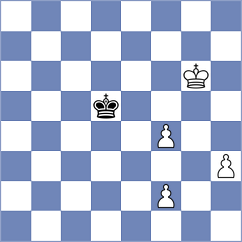 Bourmistrov - Ak Hafizon (Kuala Lumpur, 2002)