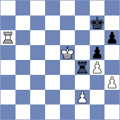 Groh - Kosnar (Czech Republic, 1997)