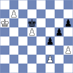 Ji - Rao (Shanghai CHN, 2024)