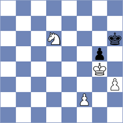 Efimenko - Kulkarni (Chess.com INT, 2021)