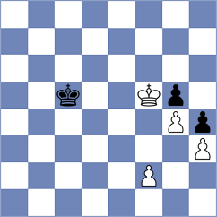Dreev - Shcherbinin (Playchess.com INT, 2004)