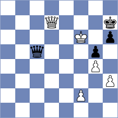 Lysyj - Laddha (chess.com INT, 2024)
