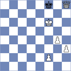 Milosavljevic - Nedeljkovic (Niska Banja, 2004)