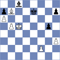 Bharath - Kobalia (chess.com INT, 2025)