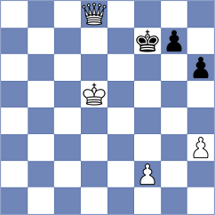 Srihari - Keleberda (chess.com INT, 2025)