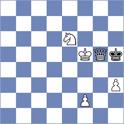 Goncharov - Pandey (Chess.com INT, 2020)