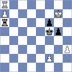 Teclaf - Labussiere (Chess.com INT, 2021)