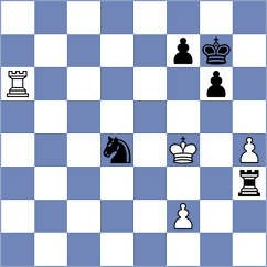 Chigaev - Le Tuan Minh (chess.com INT, 2025)